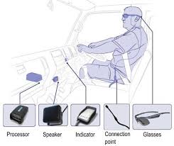 Existing product: <i>optalert</i>